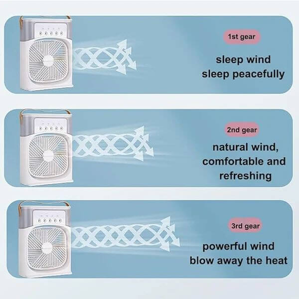 Cooling Fan With Ice | ميني فروسٹ کولنگ فین